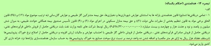 نرخ خوراک پتروشیمی‌ها در سال آینده چقدر شد؟