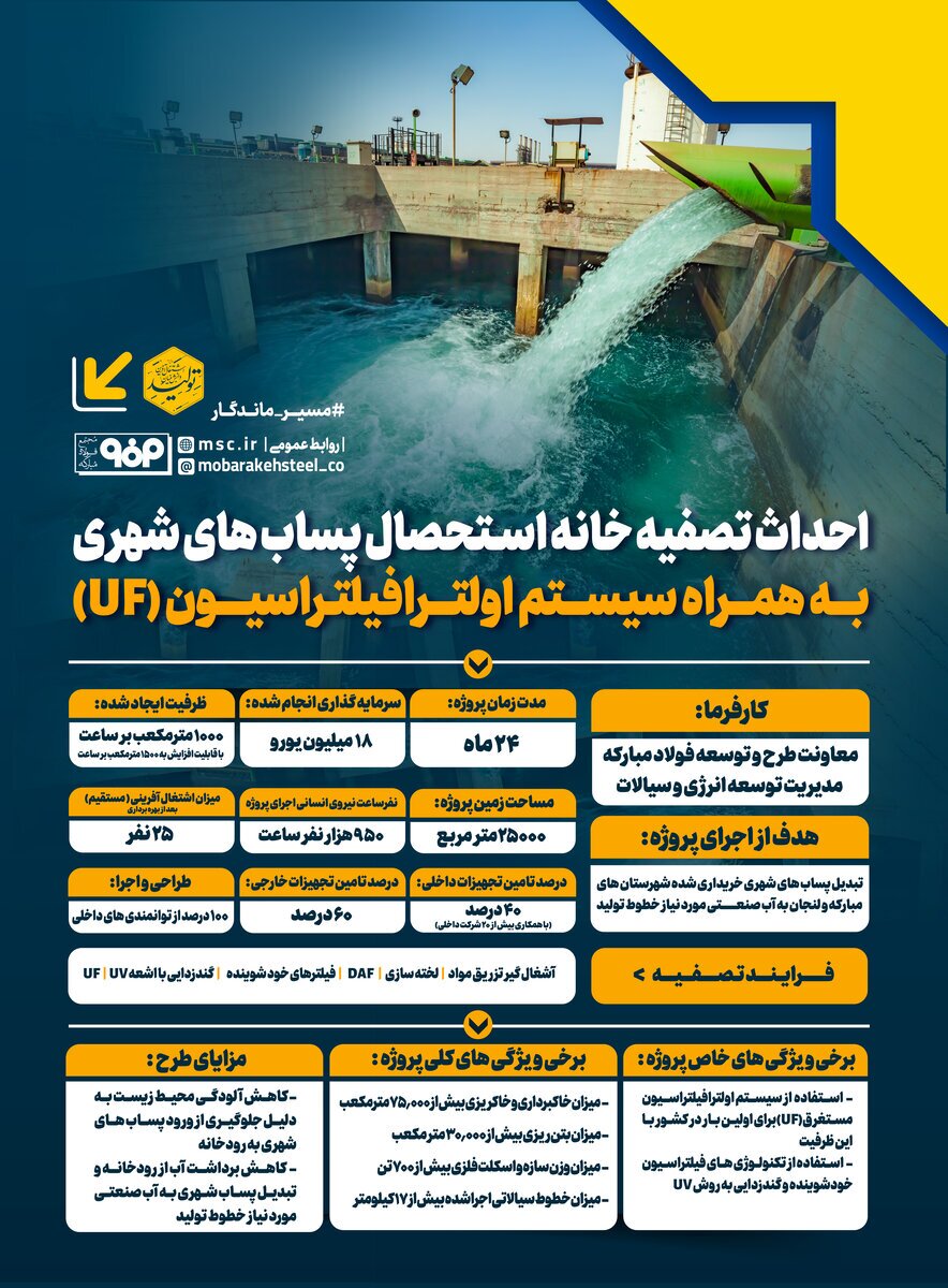 جزئیات بهره برداری از پروژه احداث تصفیه خانه استحصال پساب‌های شهری به همراه سیستم اولترافیلتراسیون فولاد مبارکه