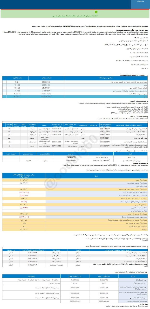 وسپه سهامدارانش را راضی نگه داشت