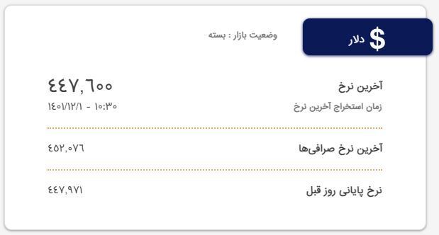 آخرین قیمت دلار و یورو امروز دوشنبه یکم اسفند ۱۴۰۱