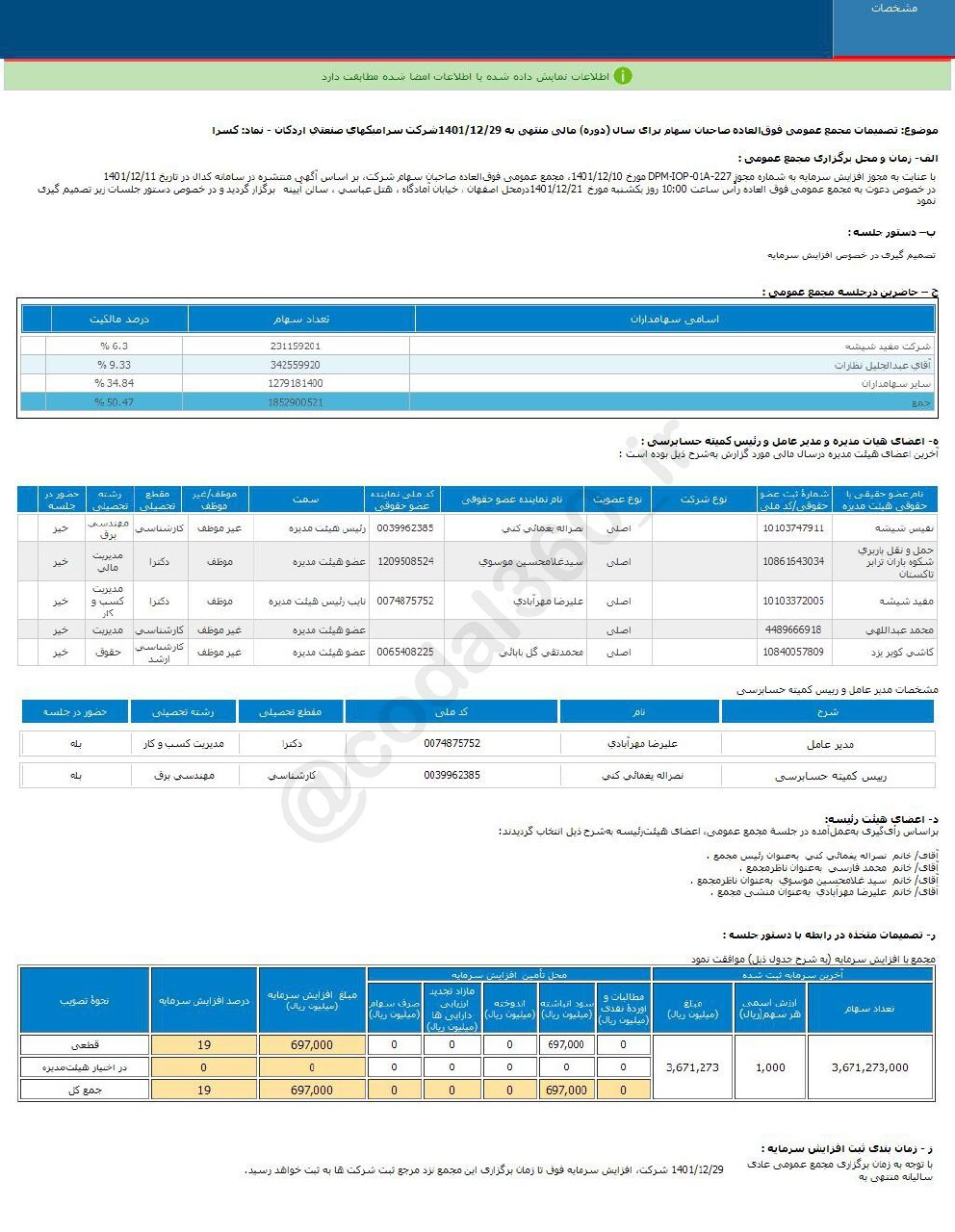 کسرا افزایش سرمایه می‌دهد