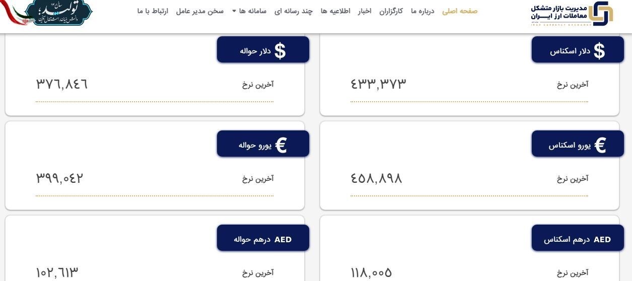 قیمت دلار در مرکز مبادلات ۴۳هزار و ۳۳۷ تومان شد