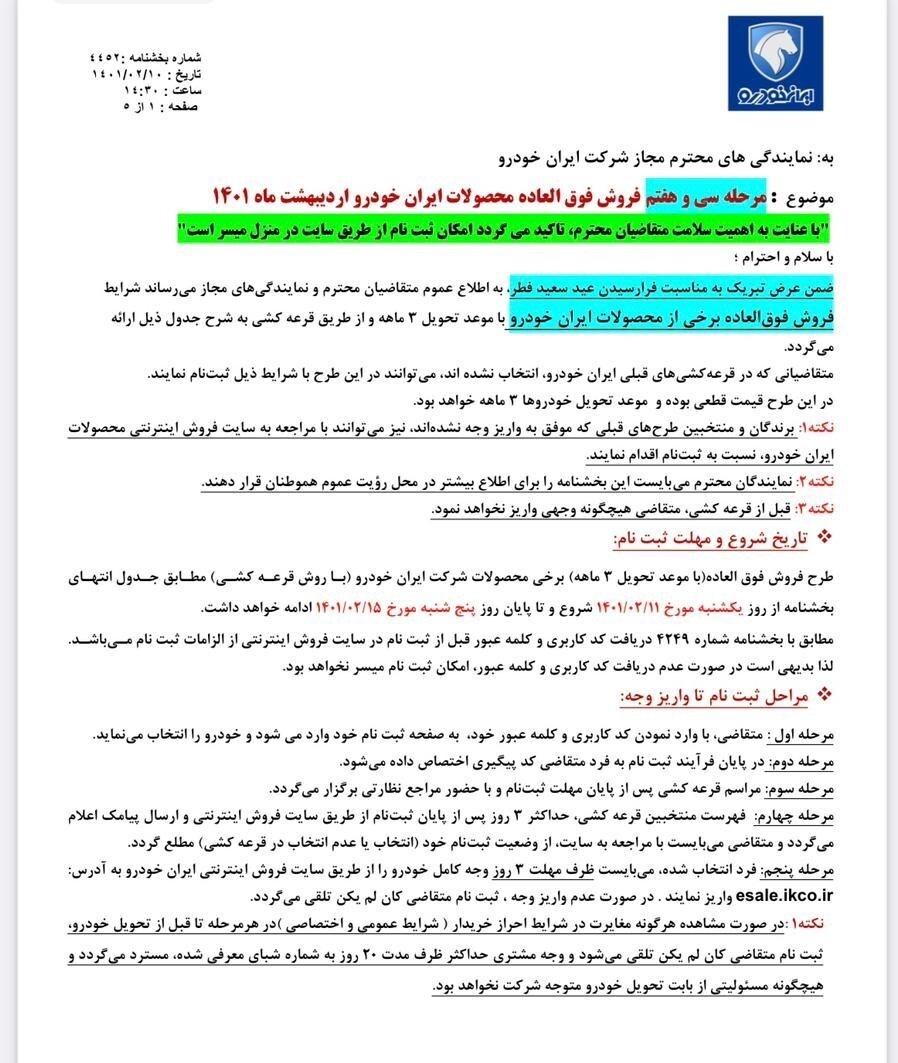 آغاز طرح فروش فوق العاده ۵ محصول ایران خودرو از فردا + جدول