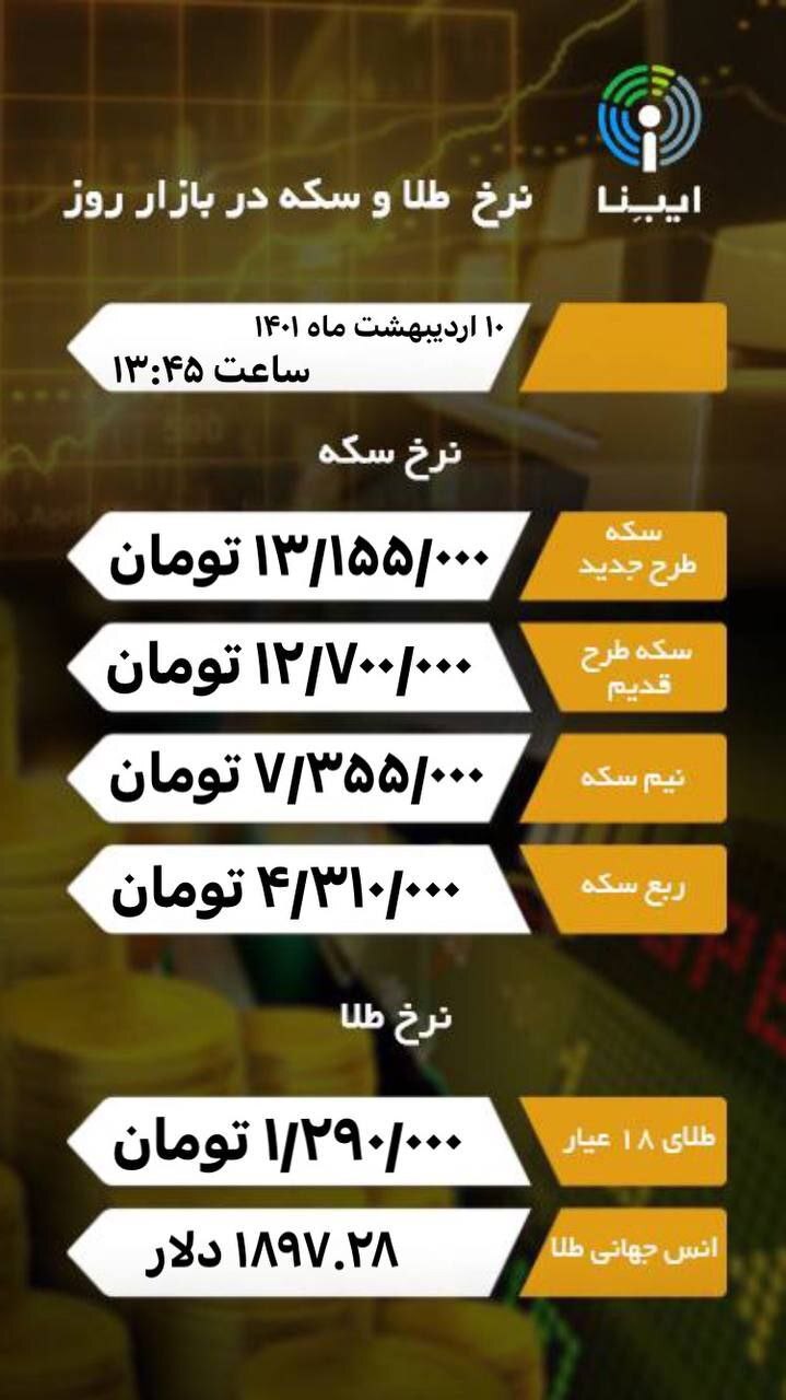 قیمت انواع طلا و سکه در اولین روز هفته