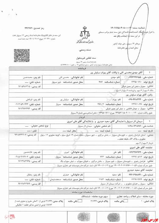 ملک تجاری ملک تجاری