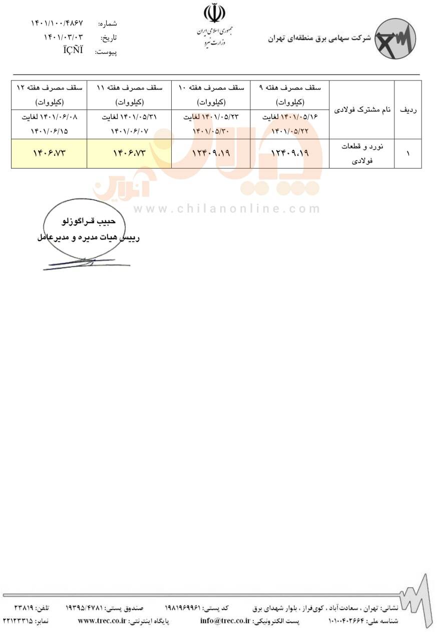 مصرف برق خود را به کمتر از ۶ درصد دیماند مصرفی کاهش دهید/ محدودیتی که به معنای توقف تولید است