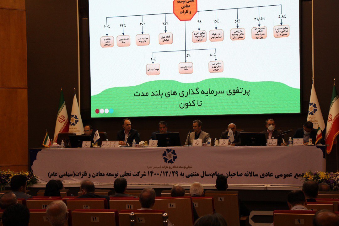 در مجمع عمومی سهامداران تجلی چه گذشت؟/ برگزاری مجمع سالیانه نخستین شرکت پروژه محور ایران در مجمع عمومی سهامداران تجلی چه گذشت؟/ برگزاری مجمع سالیانه نخستین شرکت پروژه محور ایران