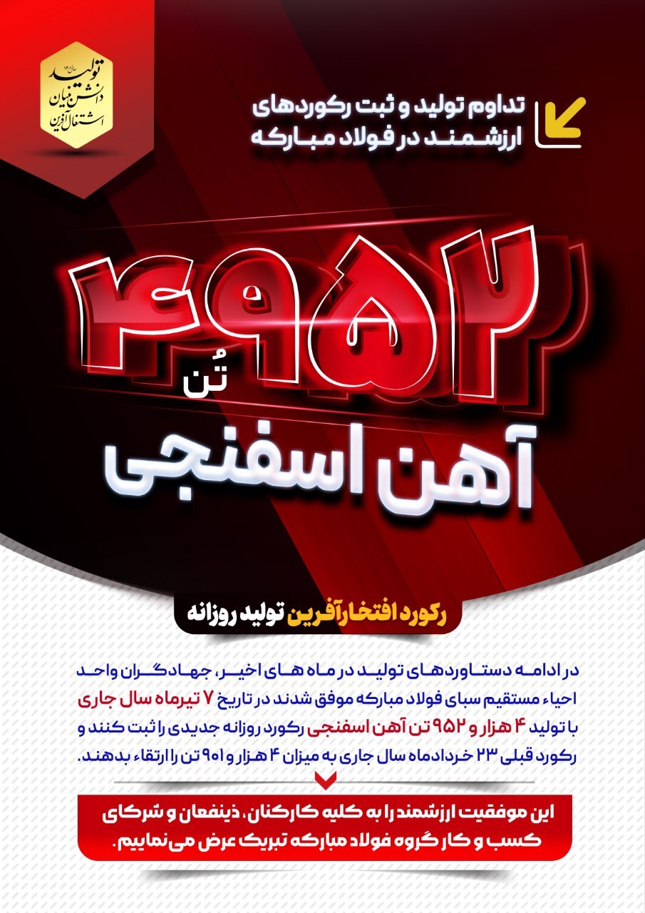 ثبت رکورد جدید تولید روزانه آهن اسفنجی در واحد احیا مستقیم سبای فولاد مبارکه
