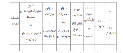 کمیته&zwnj;های مشترک ایران-صربستان و ایران-ونزوئلا تشکیل می&zwnj;شوند
