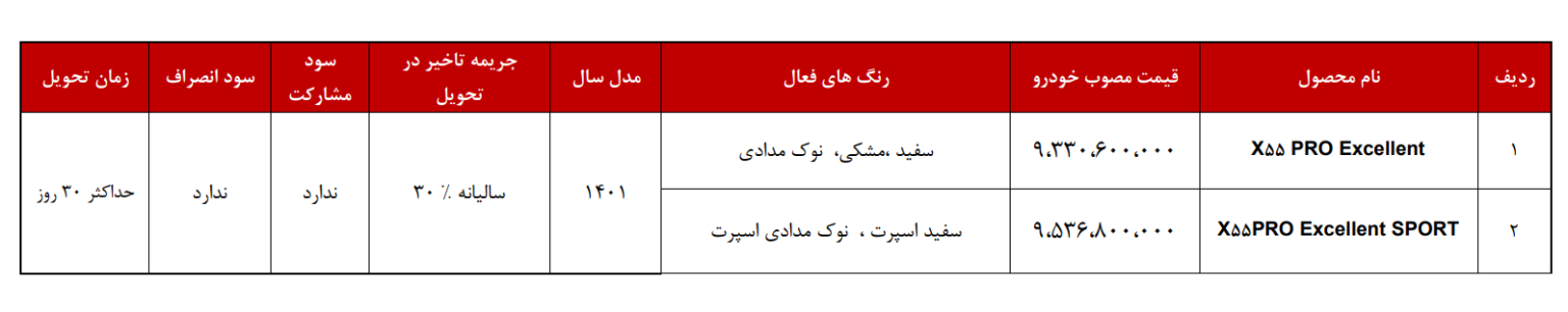 فروش فوق&zwnj;العاده محصولات مدیران خودرو +قیمت