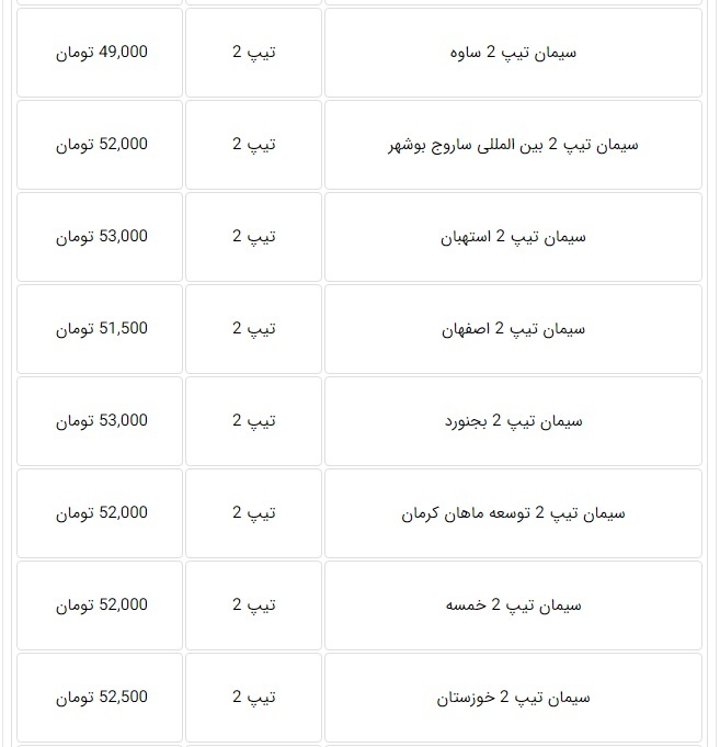 قیمت جدید سیمان تعیین شد