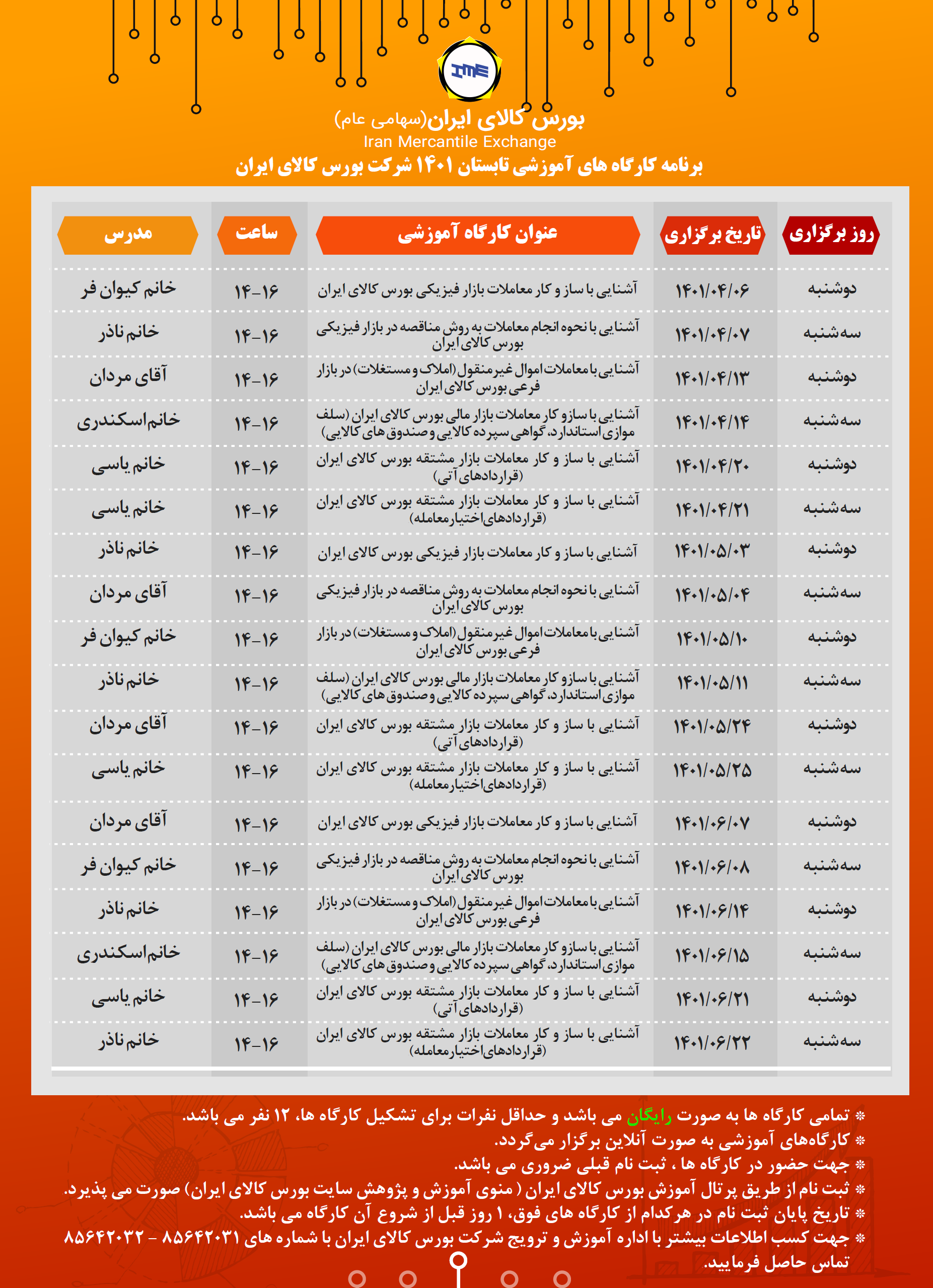 دوره‌های رایگان بورس کالا در تابستان ۱۴۰۱ را از دست ندهید