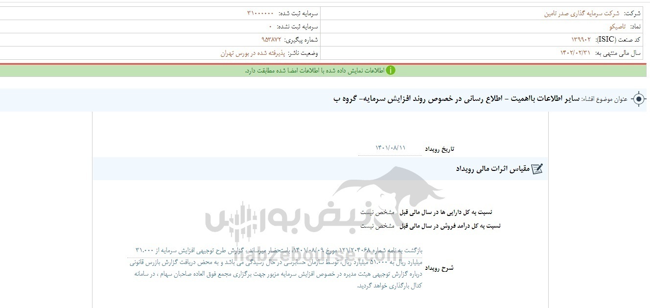 سهامداران تاصیکو بخوانند| افزایش سرمایه تاصیکو در چه مرحله&zwnj;ای است؟