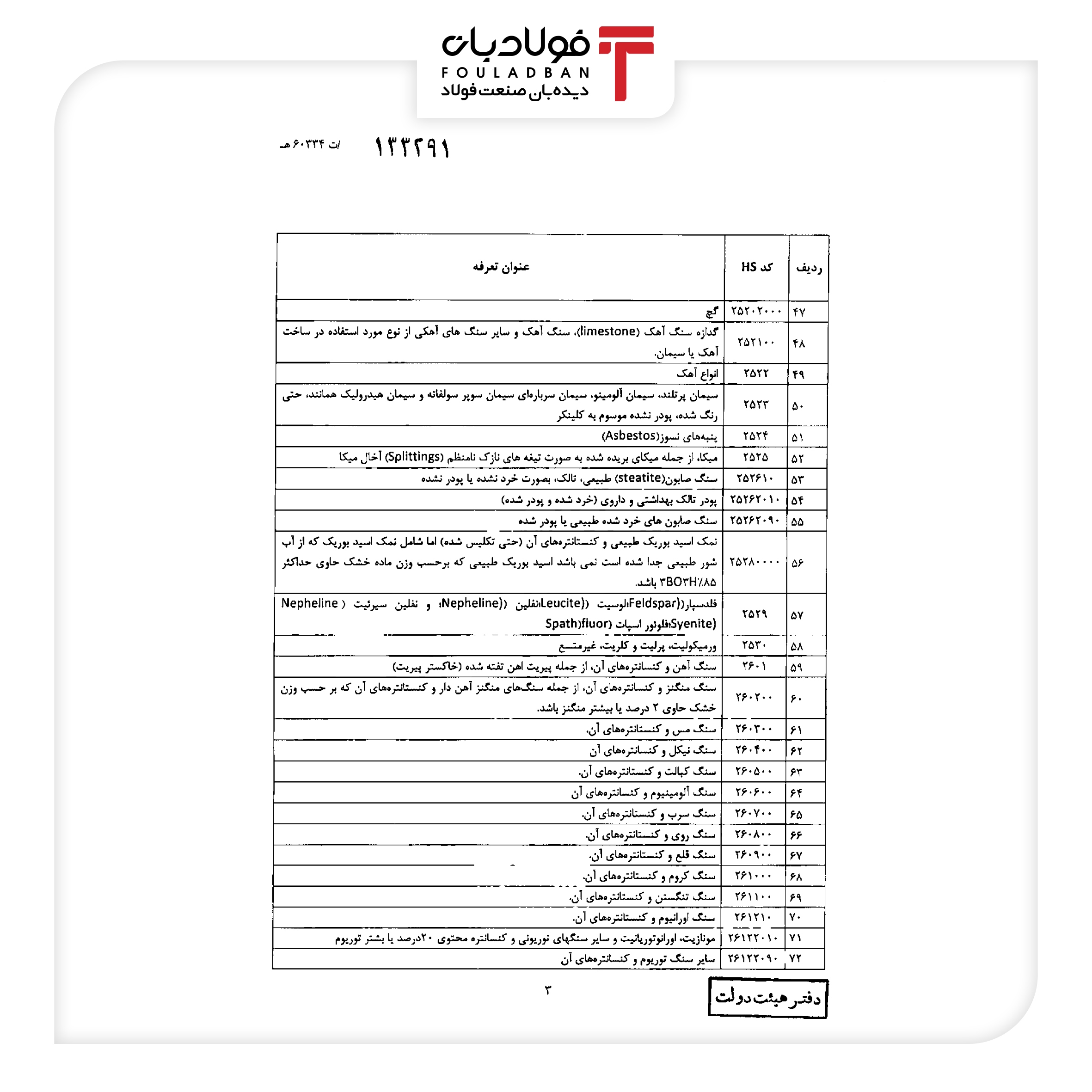 اعمال عوارض صادراتی برای مواد خام و نیمه خام موقتا به تعویق افتاد+جزئیات