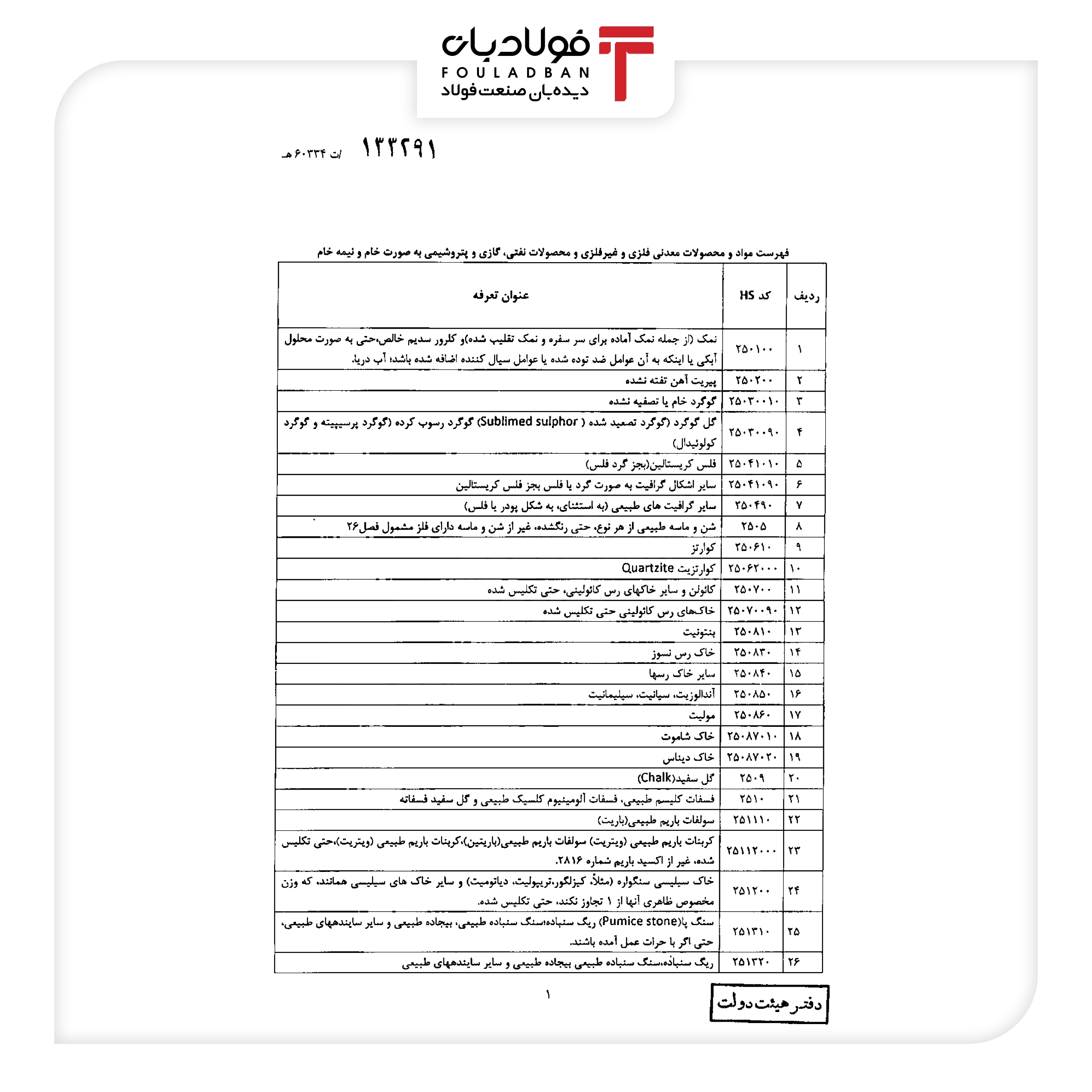 اعمال عوارض صادراتی برای مواد خام و نیمه خام موقتا به تعویق افتاد+جزئیات