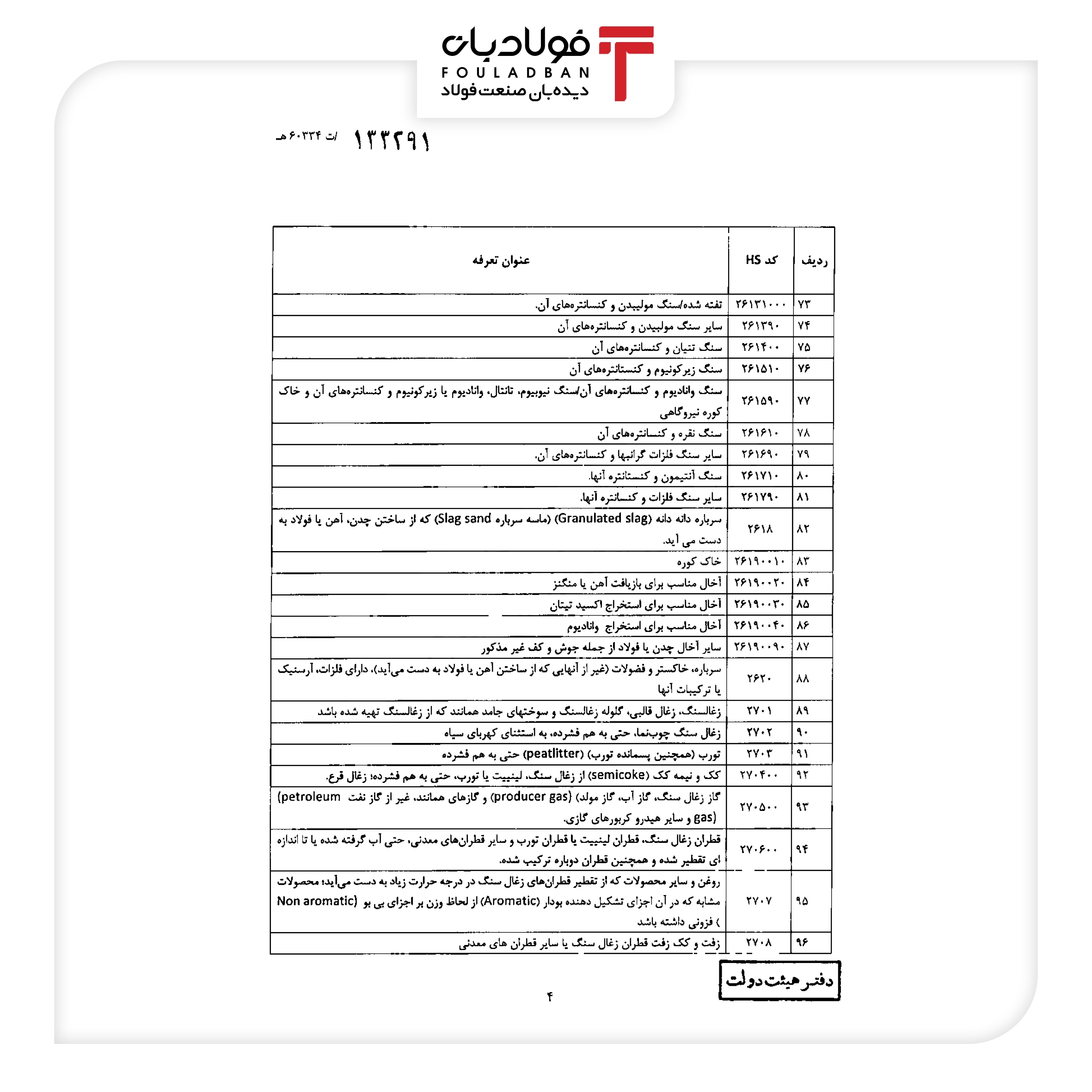 اعمال عوارض صادراتی برای مواد خام و نیمه خام موقتا به تعویق افتاد+جزئیات