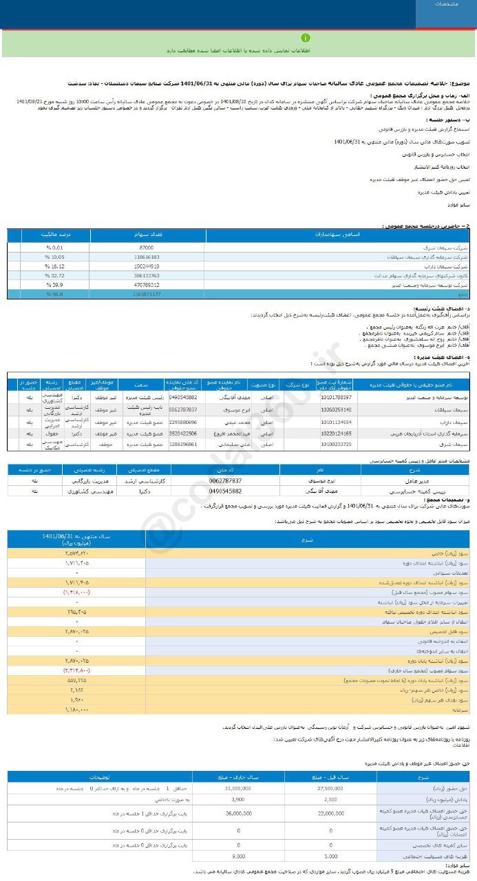 سدشت چقدر سود تقسیم کرد؟