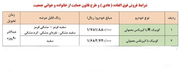 فروش فوق&zwnj;العاده دو محصول سایپا از صبح امروز شروع شد