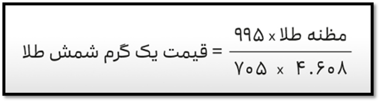 جزییات معاملات گواهی سپرده شمش طلا