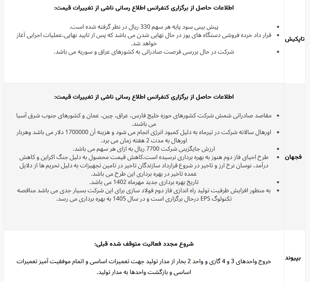 ارزش جایگزینی مجتمع جهان فولاد سیرجان چه مقدار می‌باشد؟/ سهام این شرکت همچنان ارزنده است؟