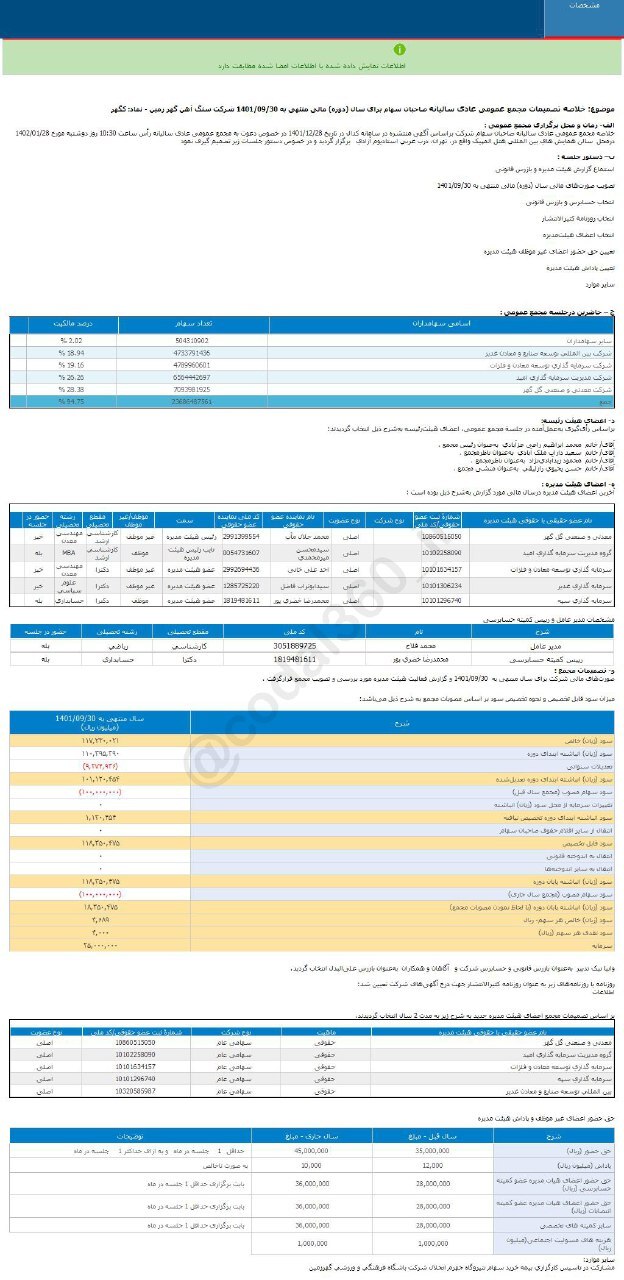 سود نقدی هر سهم کگهر چقدر است؟