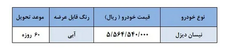 شرایط فروش فوری وانت نیسان دیزلی اعلام شد