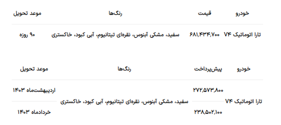 شرایط فروش تارا اتوماتیک V ۴ ویژه دی ۱۴۰۲ اعلام شد