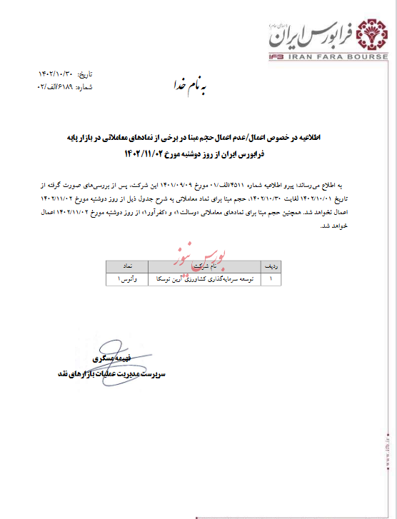 اعمال حجم مبنا در ۲ نماد فرابورسی