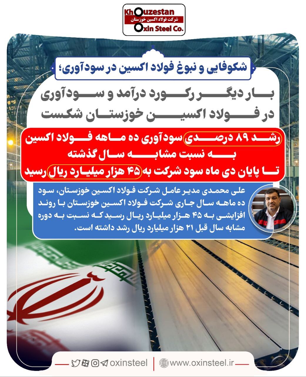 بار دیگر رکورد درآمد و سودآوری در فولاد اکسین خوزستان شکست/ رشد ۸۹ درصدی سودآوری ده ماهه فولاد اکسین به نسبت مشابه سال گذشته/ تا پایان دی‌ماه سود شرکت به ۴۵ هزار میلیارد ریال رسید