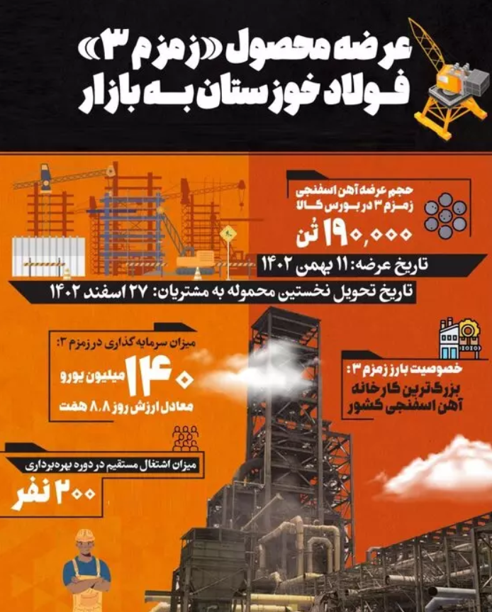 زمزم سه فولاد خوزستان، بزرگ‌ترین مدول تولید آهن اسفنجی کشور در آستانه افتتاح رسمی