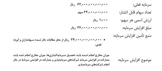 مجوز افزایش سرمایه «تجلی توسعه معادن و فلزات» صادر شد