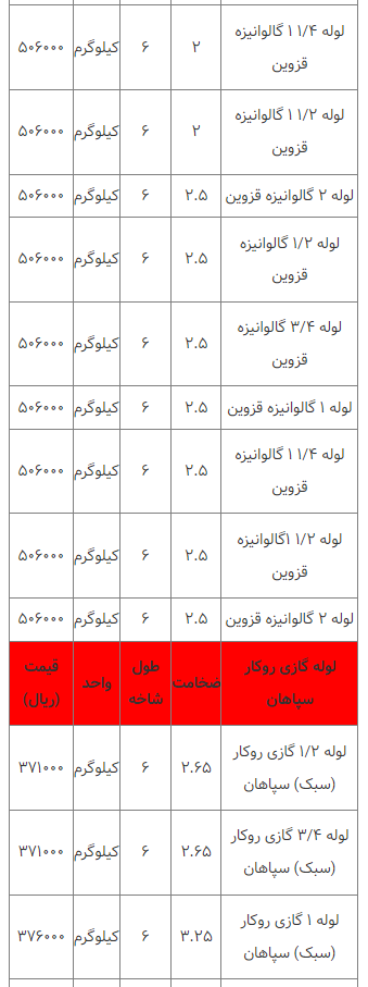 قیمت انواع لوله فلزی ۱۶ اسفند ۱۴۰۲