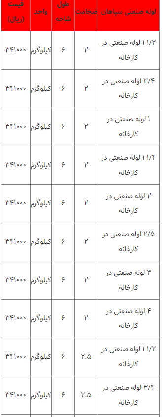 قیمت انواع لوله فلزی ۱۶ اسفند ۱۴۰۲ قیمت انواع لوله فلزی ۱۶ اسفند ۱۴۰۲
