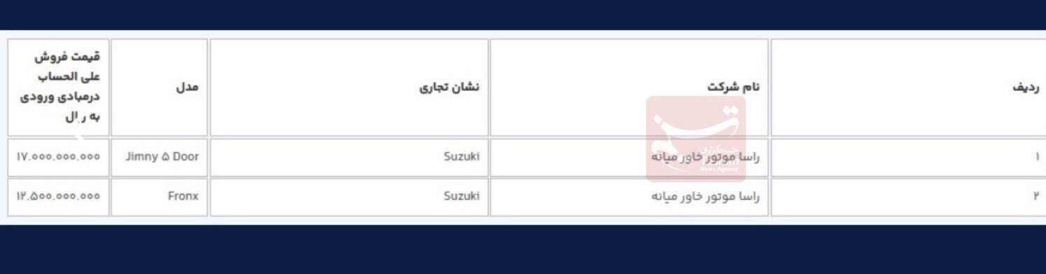 آغاز فروش ۹ خودروی وارداتی/ متقاضیان ۳ روز فرصت دارند