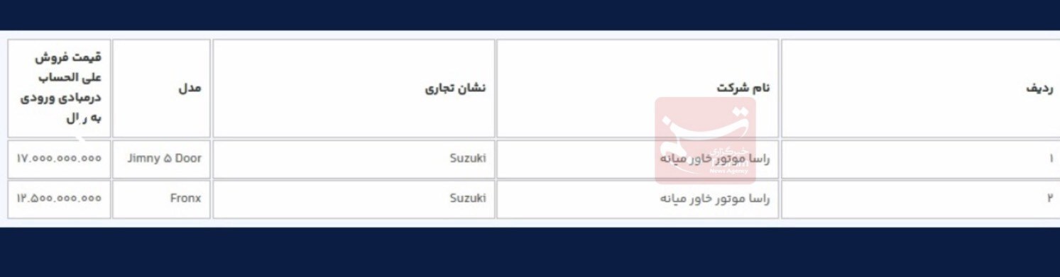 آغاز فروش ۹ خودروی وارداتی/ متقاضیان ۳ روز فرصت دارند