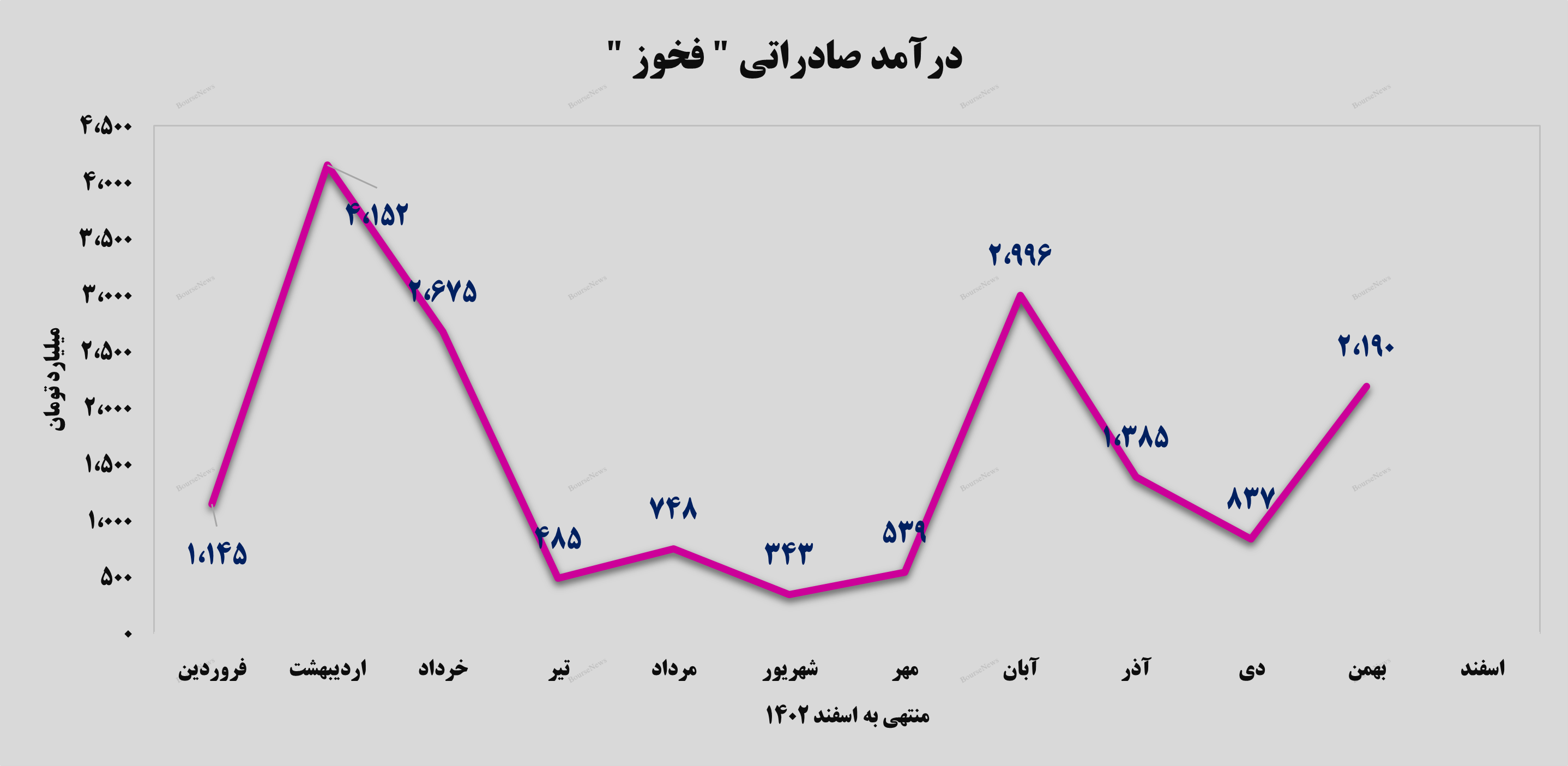 جذاب مانند