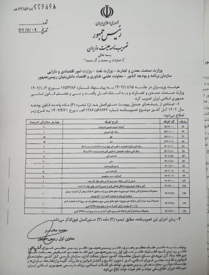 اصلاحیه عوارض صادراتی مواد معدنی به تصویب هیات وزیران رسید