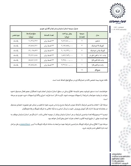 طرح ثبت‌نام لیزینگ فرهنگیان آغاز شد