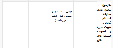 مجامع هفته آتی/ سیمان دورود به مجمع سالیانه می‌رود