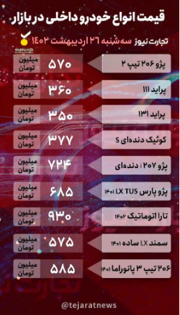 قیمت خودرو امروز ۲۶ اردیبهشت ۱۴۰۲/ خروج سرمایه‌گذاران از بازار خودرو