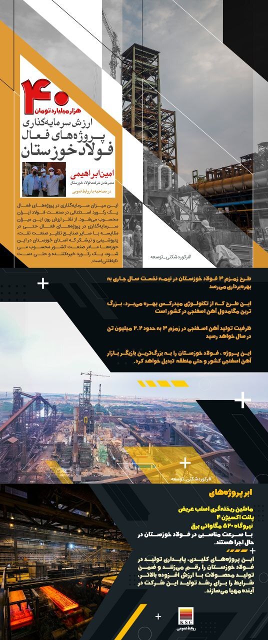 بزرگ‌ترین سرمایه‌گذاری صنعت کشور در فولاد خوزستان در حال انجام است