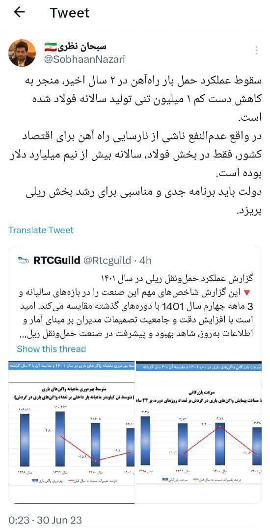 زیان نیم میلیاردی نارسایی راه آهن برای اقتصاد کشور