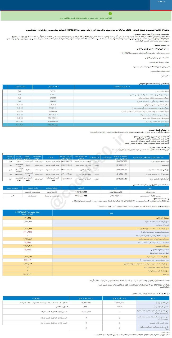سود نقدی فسرب چقدر تغییر کرد؟