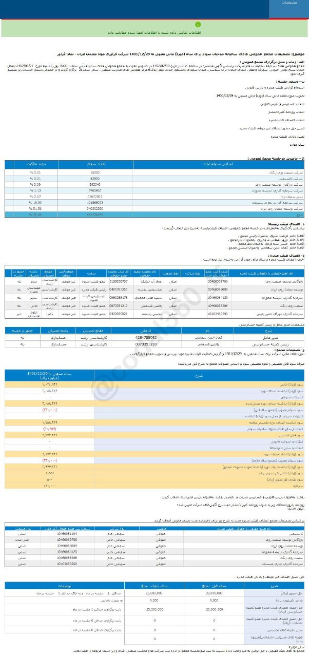 فرآور چقدر سود محقق کرد؟