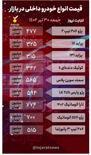 قیمت خودرو امروز ۳۰ تیر ۱۴۰۲/ ثبات قیمت‌ها در پی تعطیلی بازار