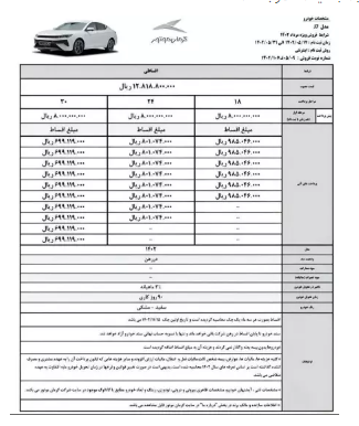 زمان فروش اقساطی کرمان موتور مشخص شد
