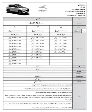 زمان فروش اقساطی کرمان موتور مشخص شد