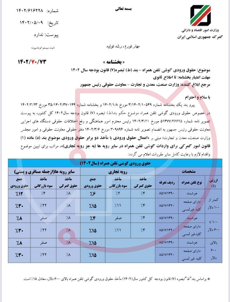 گمرک تعرفه واردات موبایل را اعلام کرد