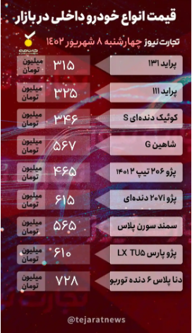قیمت خودرو امروز ۸ شهریور ۱۴۰۲/ بازار در سراشیبی سقوط!