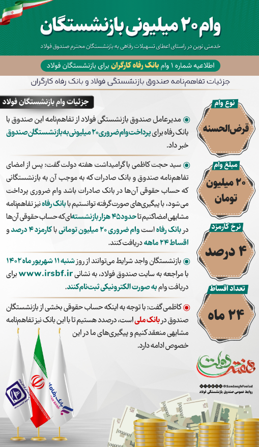تفاهم‌نامه صندوق فولاد و بانک رفاه برای پرداخت وام ضروری ۲۰ میلیونی به بازنشستگان